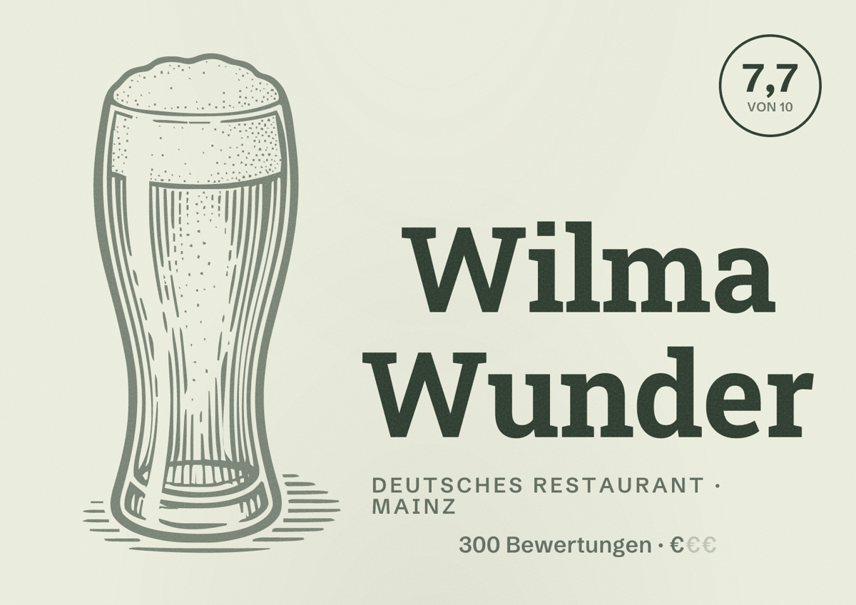 Illustriertes Poster von Wilma Wunder, Deutsches Restaurant in Mainz: Bewertung 7,7 von 10 aus 300 Bewertungen, Preisniveau €