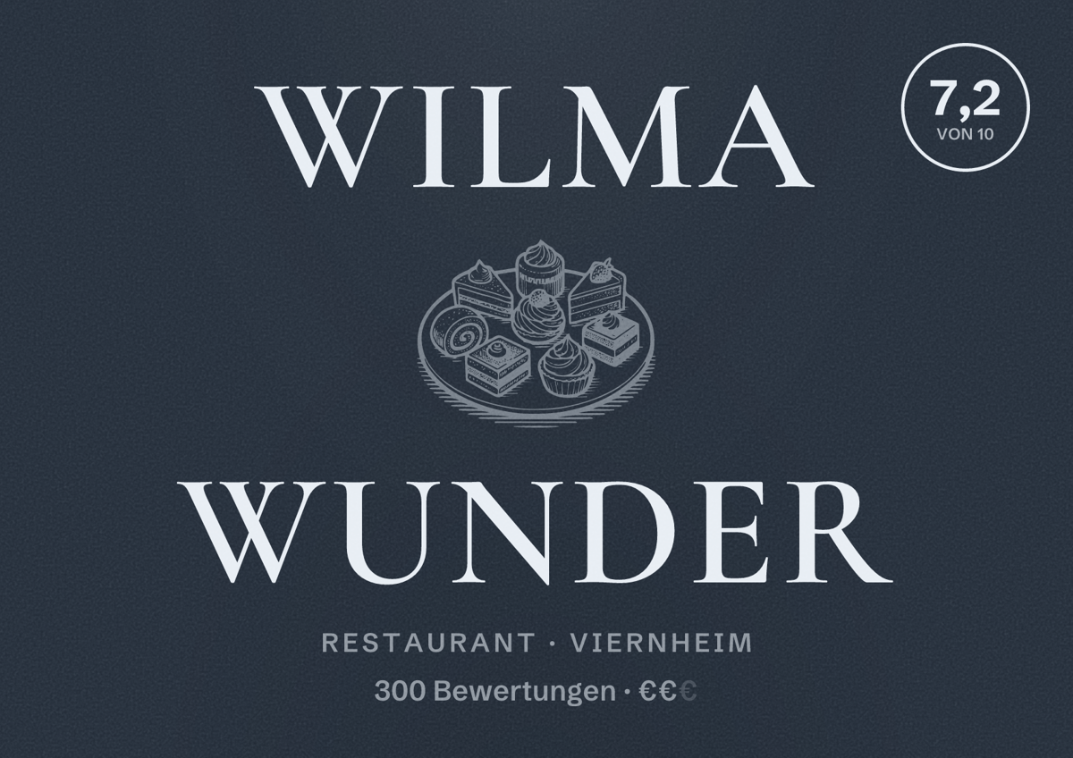 Illustriertes Poster von Wilma Wunder, Restaurant in Viernheim: Bewertung 7,2 von 10 aus 300 Bewertungen, Preisniveau €€