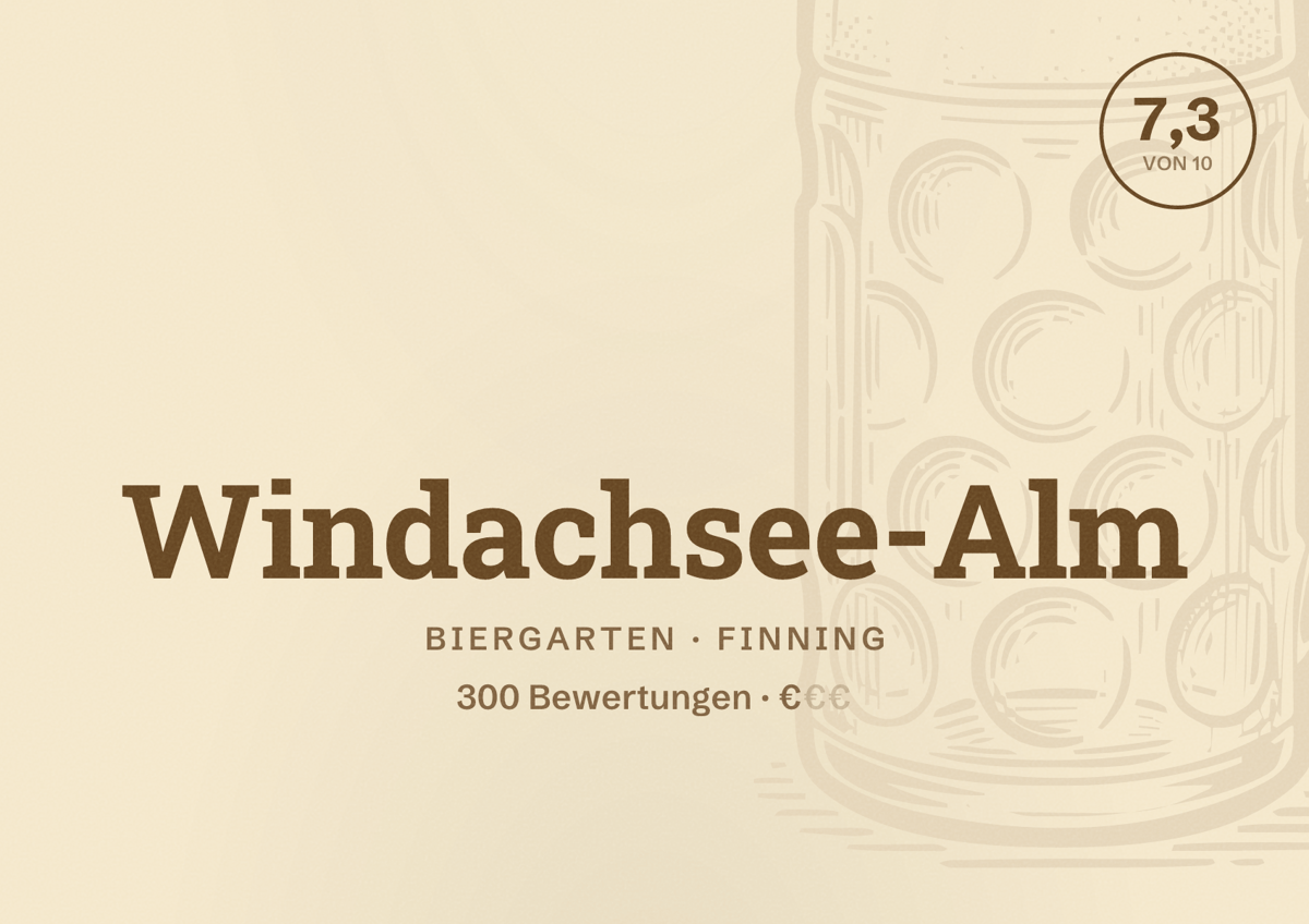 Illustriertes Poster von Windachsee-Alm, Biergarten in Finning: Bewertung 7,3 von 10 aus 300 Bewertungen, Preisniveau €