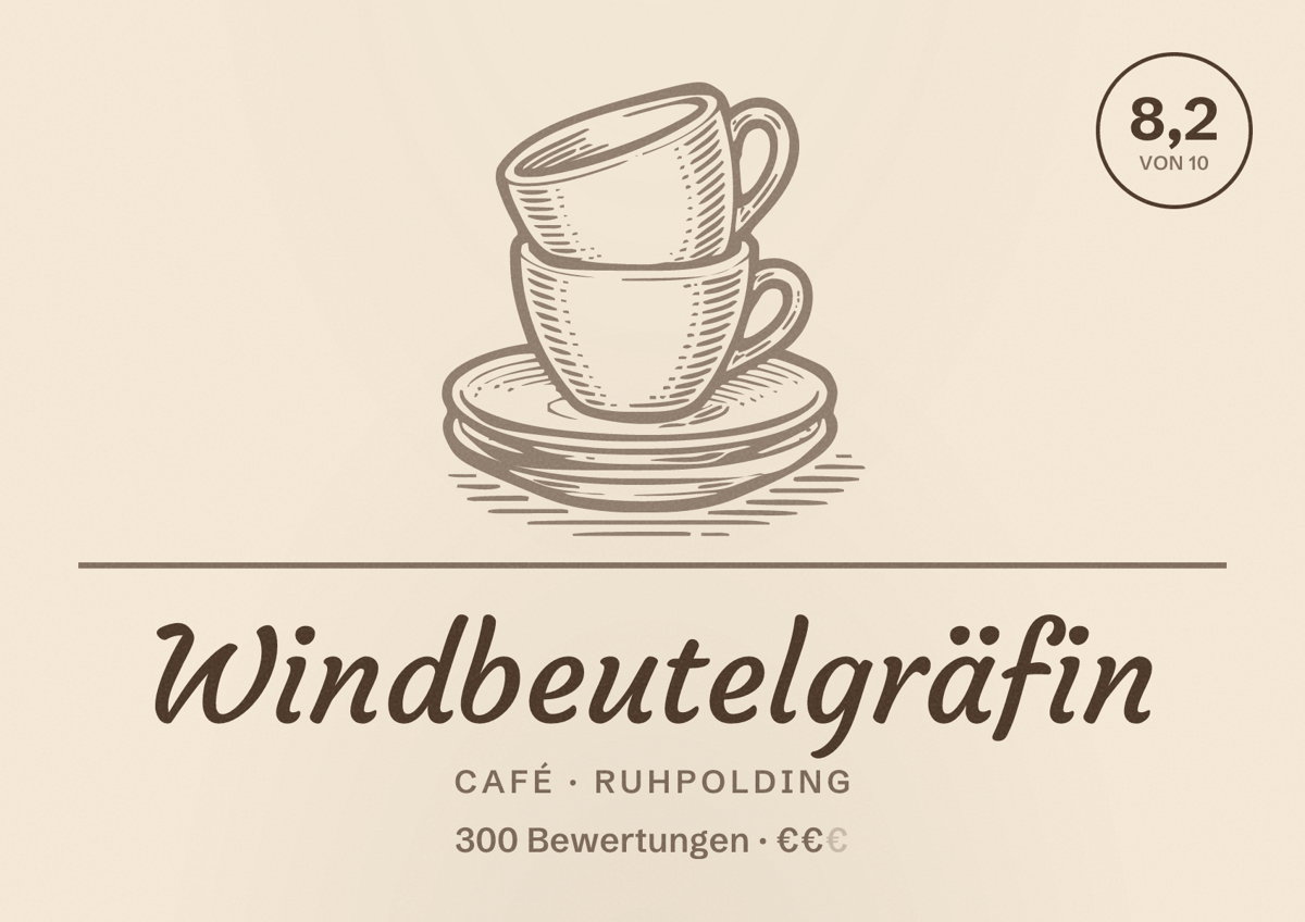 Illustriertes Poster von Windbeutelgräfin, Café in Ruhpolding: Bewertung 8,2 von 10 aus 300 Bewertungen, Preisniveau €€