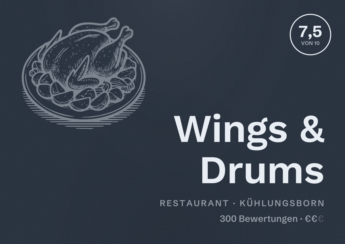 Illustriertes Poster von Wings & Drums, Restaurant in Kühlungsborn: Bewertung 7,5 von 10 aus 300 Bewertungen, Preisniveau €€