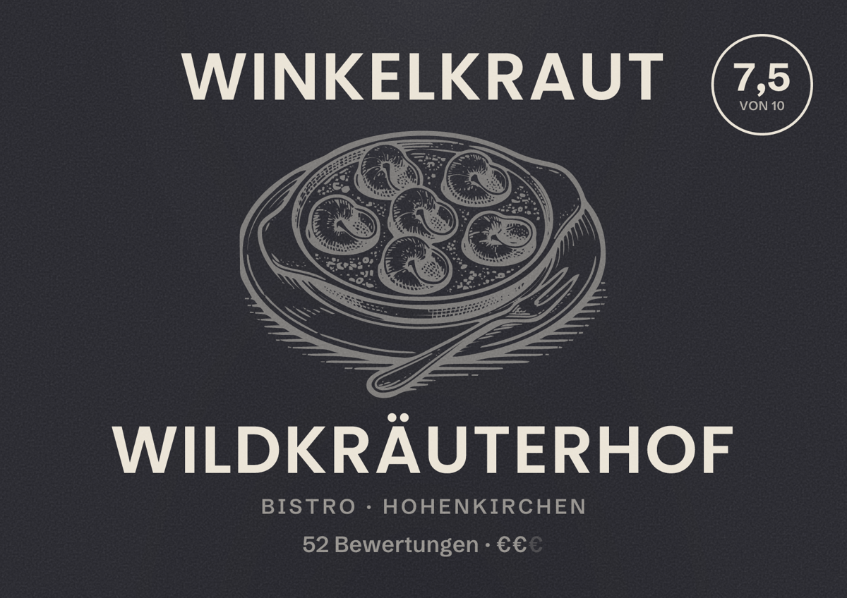 Illustriertes Poster von Winkelkraut Wildkräuterhof, Bistro in Hohenkirchen: Bewertung 7,5 von 10 aus 52 Bewertungen, Preisniveau €€