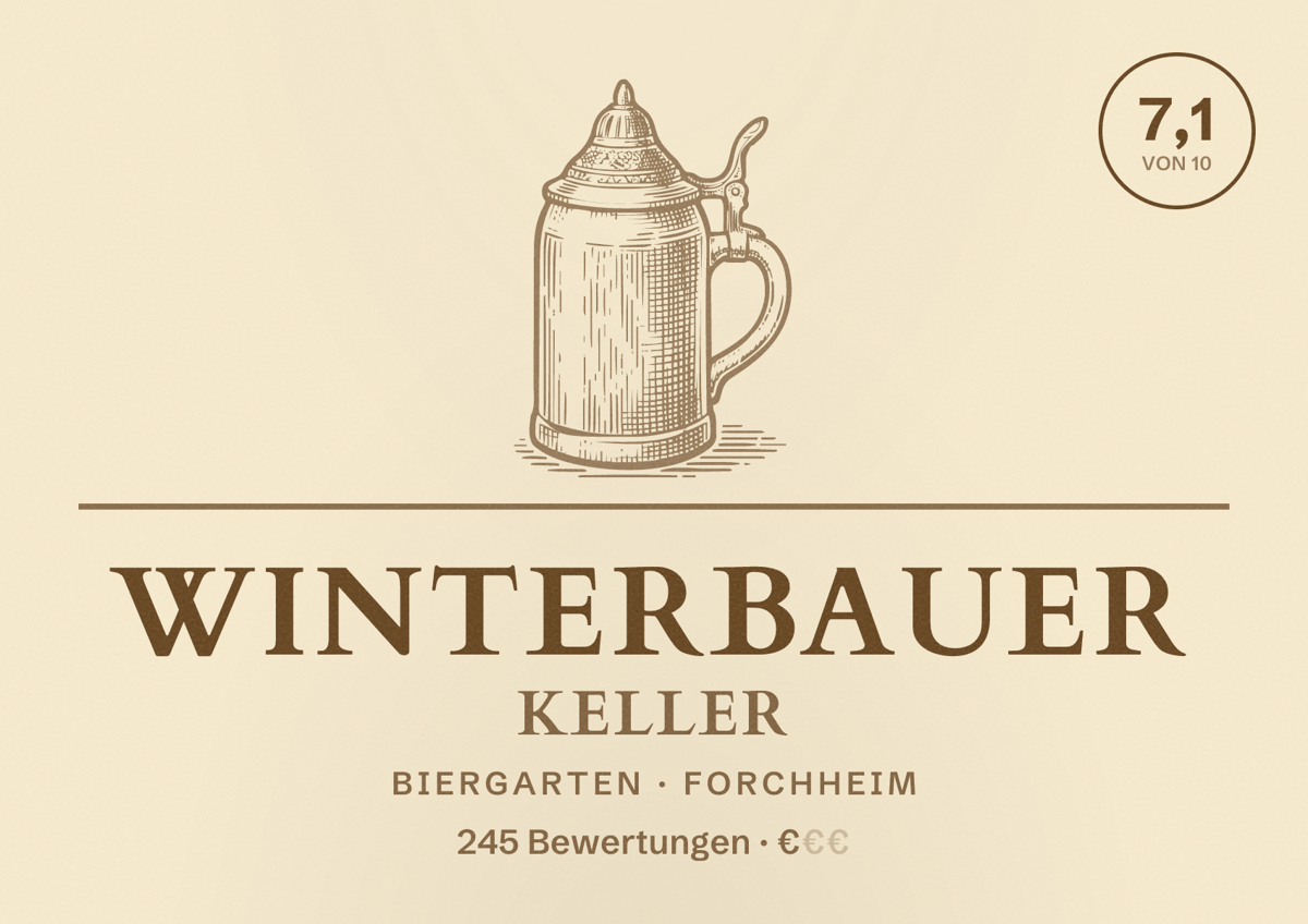 Illustriertes Poster von Winterbauer Keller, Biergarten in Forchheim: Bewertung 7,1 von 10 aus 245 Bewertungen, Preisniveau €