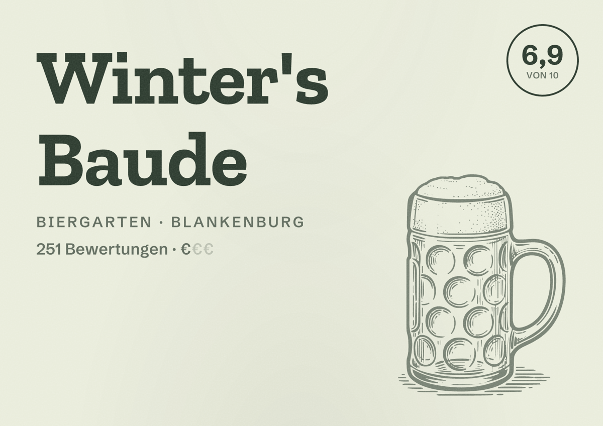 Illustriertes Poster von Winter's Baude, Biergarten in Blankenburg: Bewertung 6,9 von 10 aus 251 Bewertungen, Preisniveau €