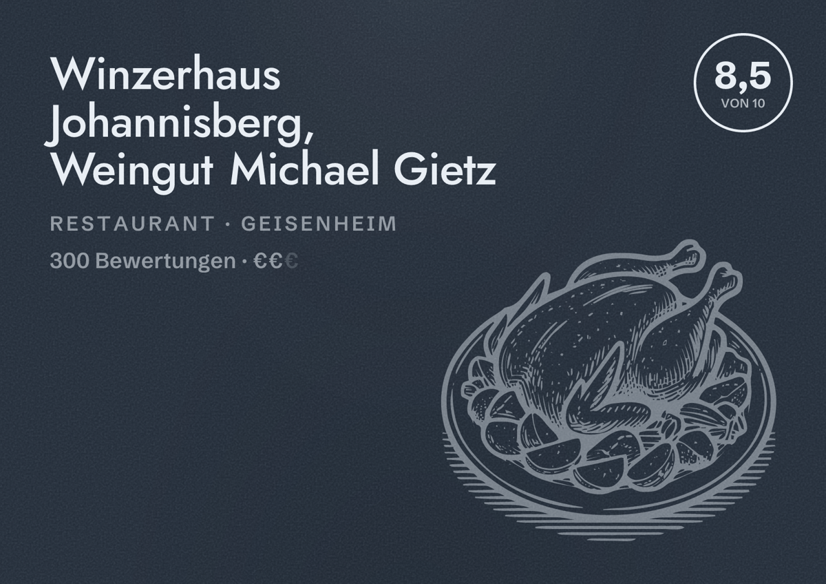 Illustriertes Poster von Winzerhaus Johannisberg, Weingut Michael Gietz, Restaurant in Geisenheim: Bewertung 8,5 von 10 aus 300 Bewertungen, Preisniveau €€