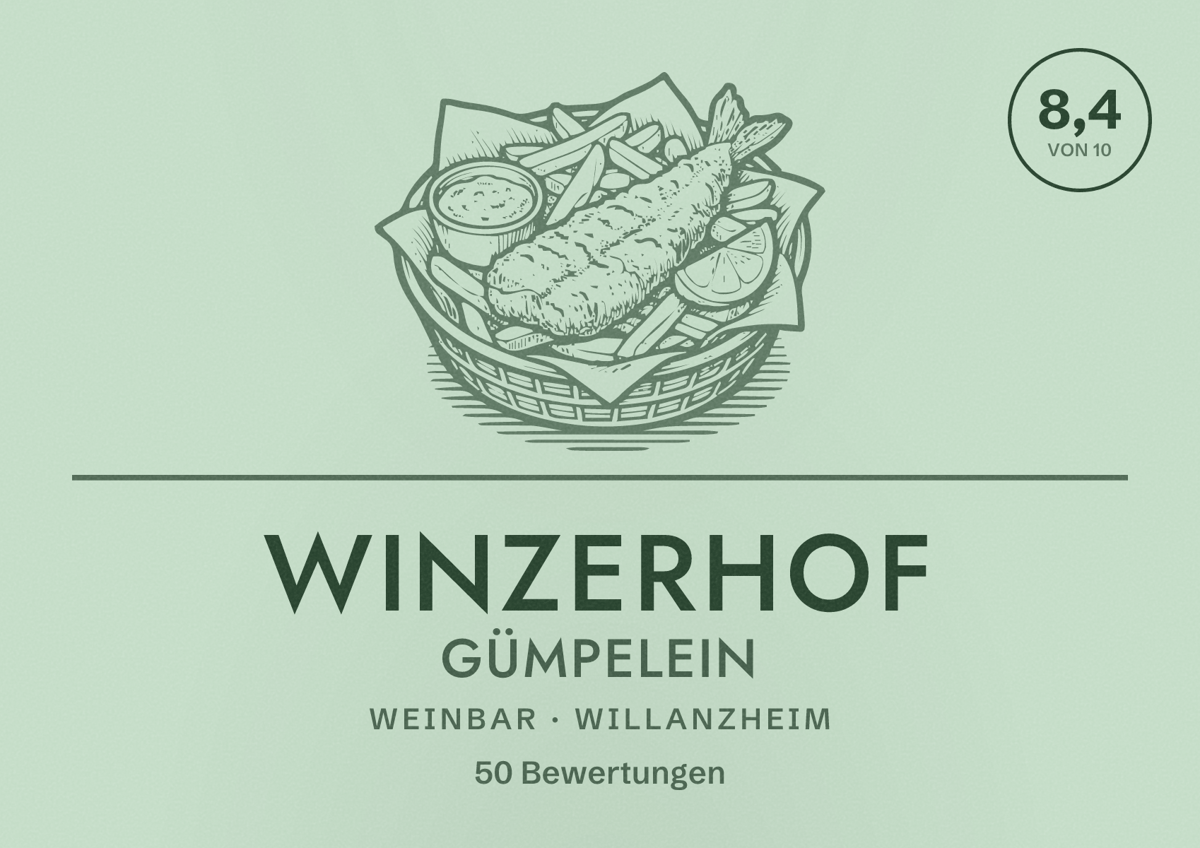 Illustriertes Poster von Winzerhof Gümpelein, Weinbar in Willanzheim: Bewertung 8,4 von 10 aus 50 Bewertungen
