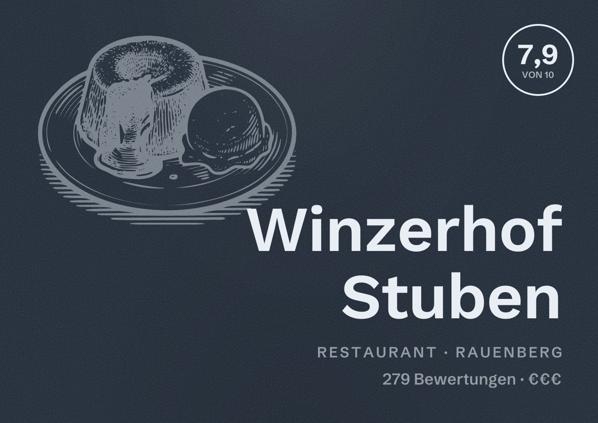 Illustriertes Poster von Winzerhof Stuben, Restaurant in Rauenberg: Bewertung 7,9 von 10 aus 279 Bewertungen, Preisniveau €€€
