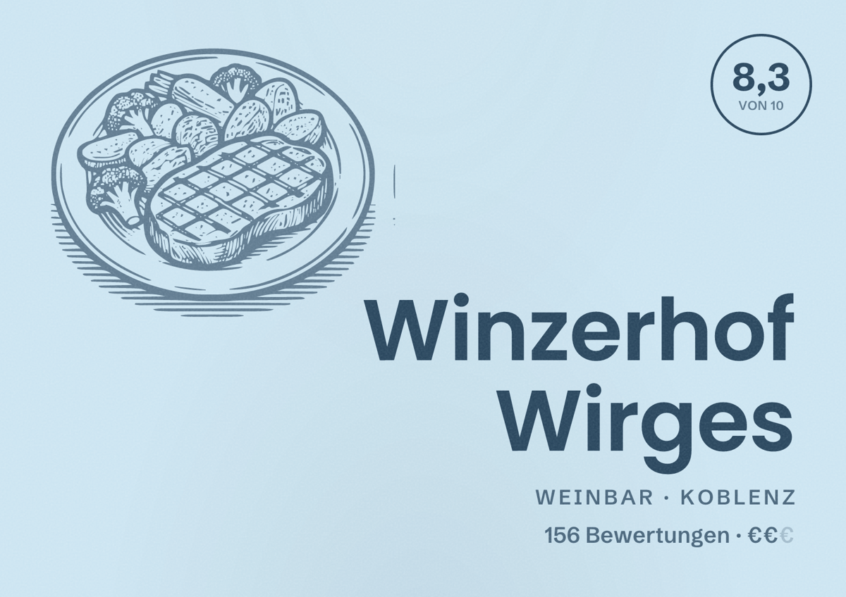 Illustriertes Poster von Winzerhof Wirges, Weinbar in Koblenz: Bewertung 8,3 von 10 aus 156 Bewertungen, Preisniveau €€
