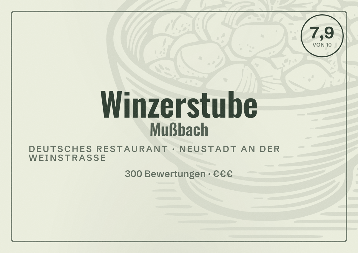 Illustriertes Poster von Winzerstube Mußbach, Deutsches Restaurant in Neustadt an der Weinstraße: Bewertung 7,9 von 10 aus 300 Bewertungen, Preisniveau €€€