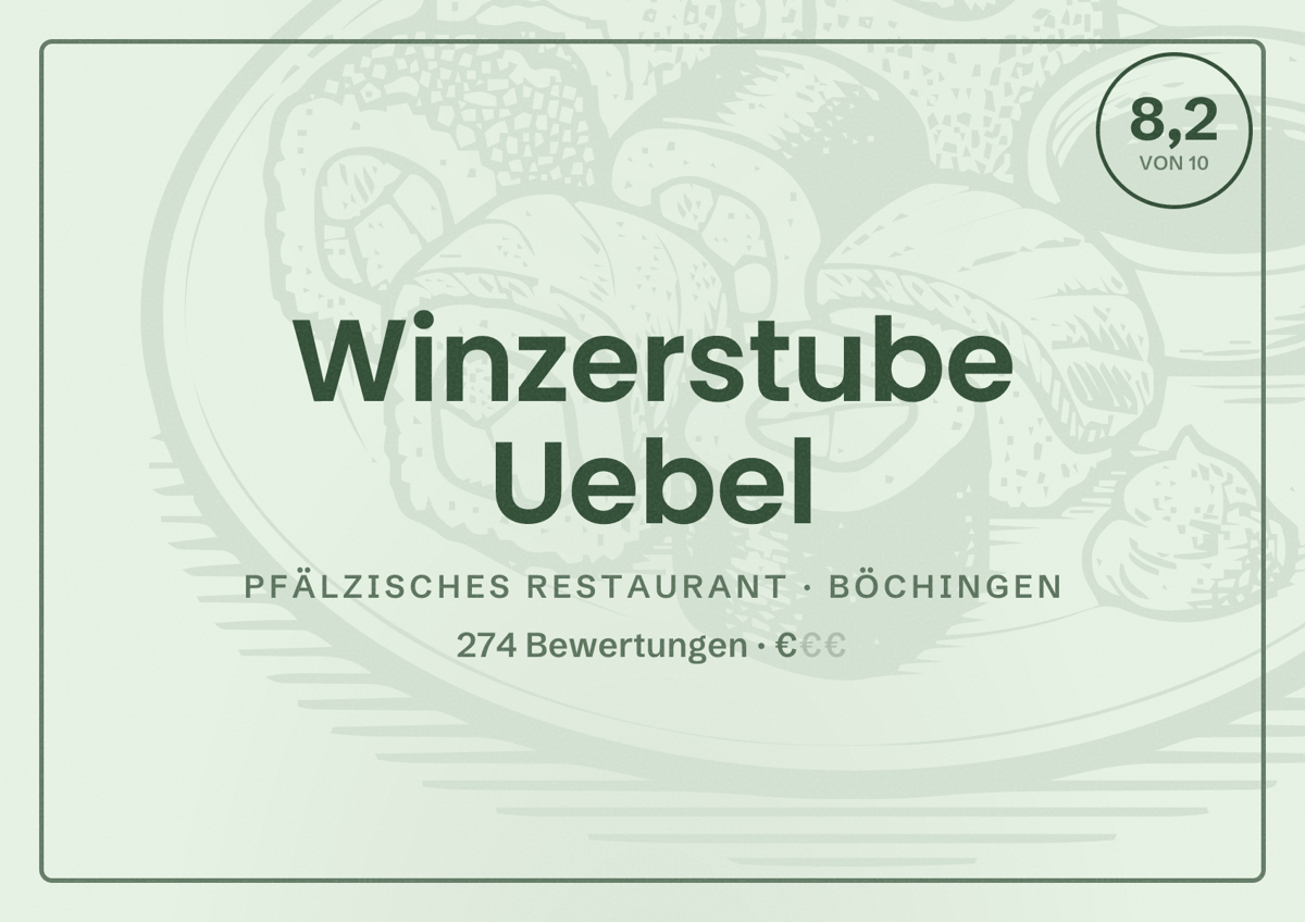 Illustriertes Poster von Winzerstube Uebel, Pfälzisches Restaurant in Böchingen: Bewertung 8,2 von 10 aus 274 Bewertungen, Preisniveau €