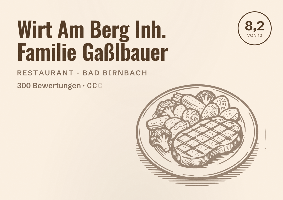 Illustriertes Poster von Wirt Am Berg Inh. Familie Gaßlbauer, Restaurant in Bad Birnbach: Bewertung 8,2 von 10 aus 300 Bewertungen, Preisniveau €€