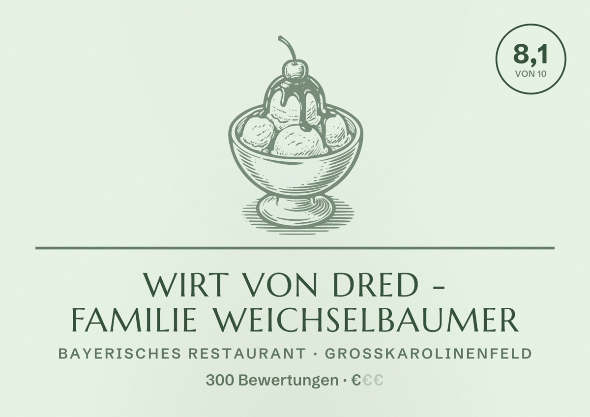 Illustriertes Poster von Wirt von Dred - Familie Weichselbaumer, Bayerisches Restaurant in Großkarolinenfeld: Bewertung 8,1 von 10 aus 300 Bewertungen, Preisniveau €