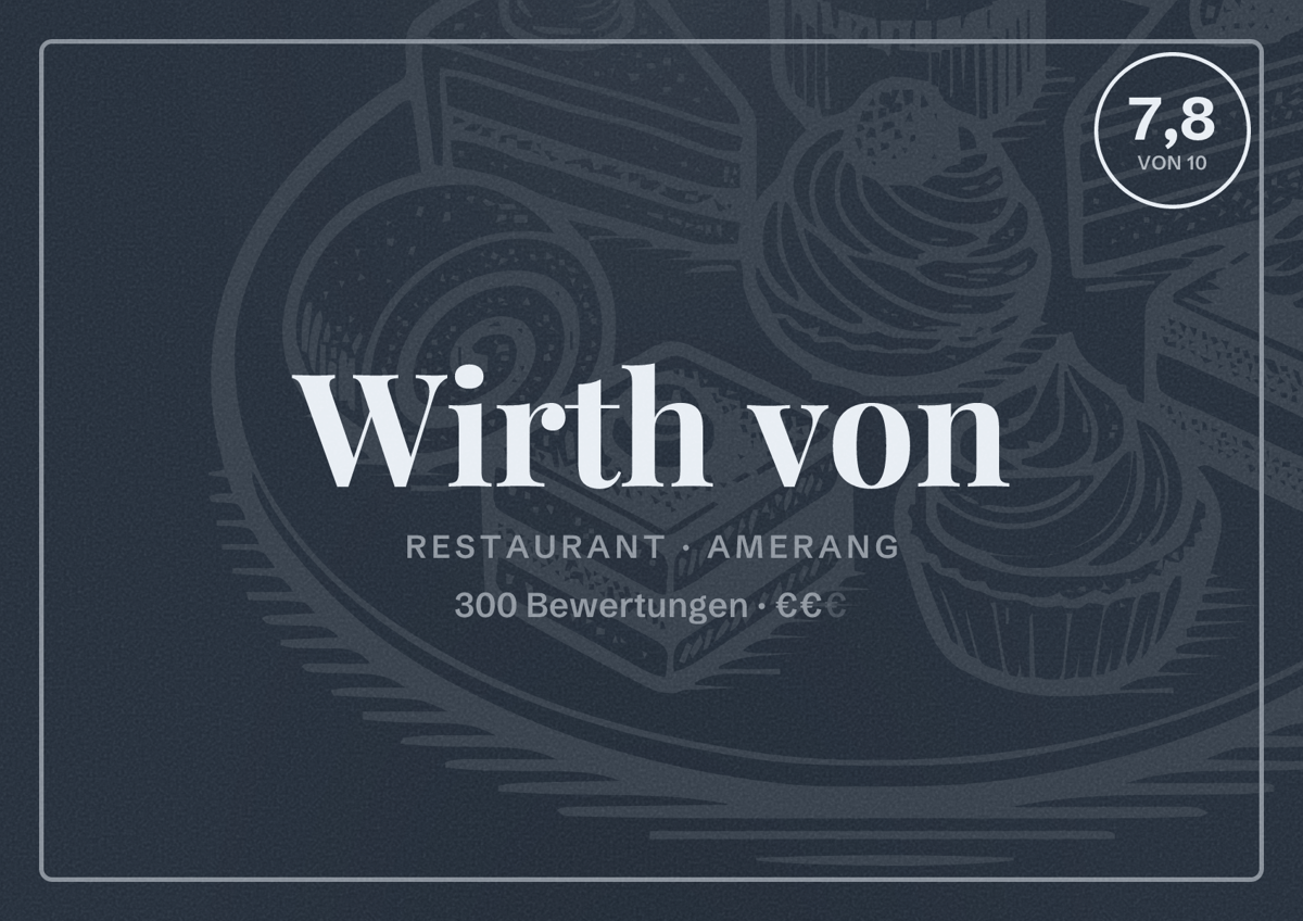 Illustriertes Poster von Wirth von, Restaurant in Amerang: Bewertung 7,8 von 10 aus 300 Bewertungen, Preisniveau €€