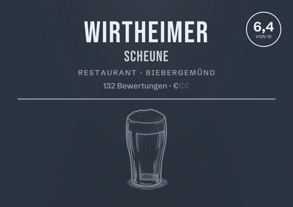 Illustriertes Poster von Wirtheimer Scheune, Restaurant in Biebergemünd: Bewertung 6,4 von 10 aus 132 Bewertungen, Preisniveau €