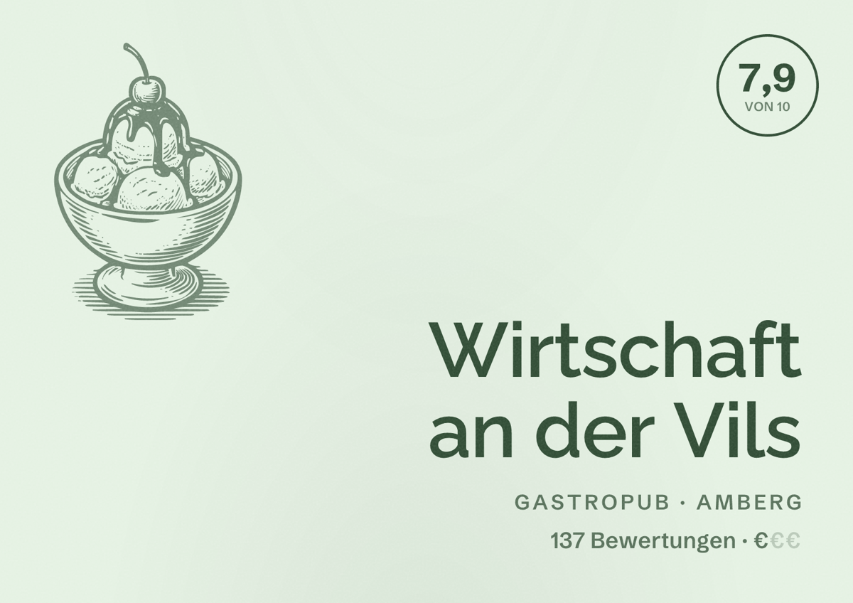 Illustriertes Poster von Wirtschaft an der Vils, Gastropub in Amberg: Bewertung 7,9 von 10 aus 137 Bewertungen, Preisniveau €