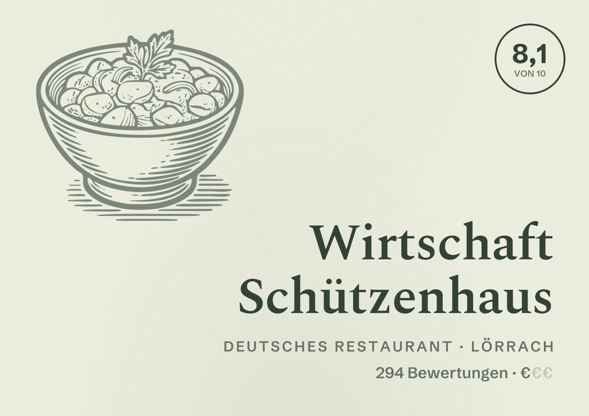 Illustriertes Poster von Wirtschaft Schützenhaus, Deutsches Restaurant in Lörrach: Bewertung 8,1 von 10 aus 294 Bewertungen, Preisniveau €