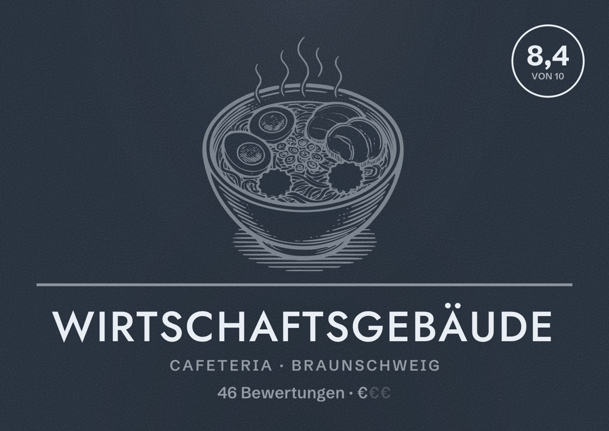 Illustriertes Poster von Wirtschaftsgebäude, Cafeteria in Braunschweig: Bewertung 8,4 von 10 aus 46 Bewertungen, Preisniveau €