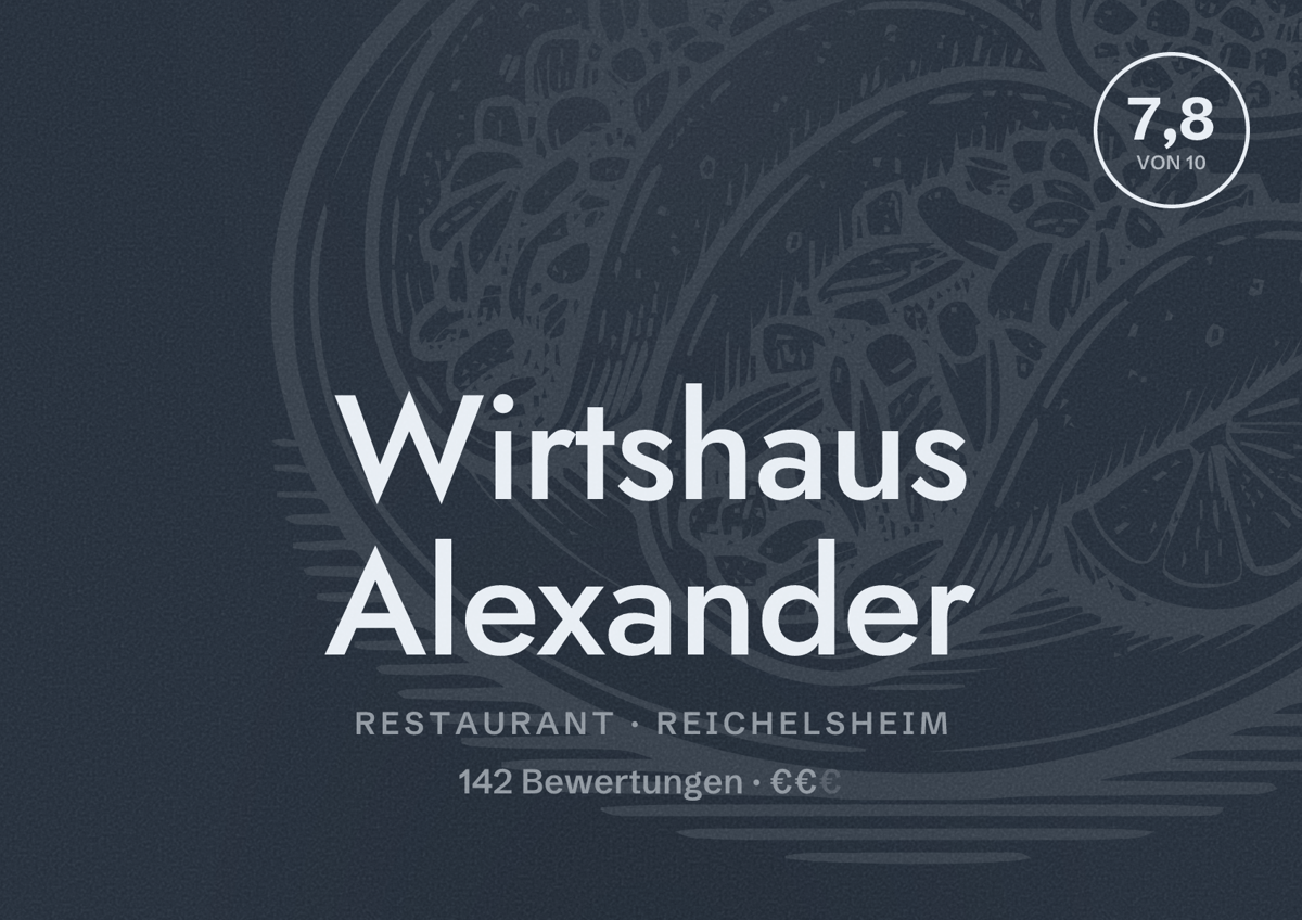 Illustriertes Poster von Wirtshaus Alexander, Restaurant in Reichelsheim: Bewertung 7,8 von 10 aus 142 Bewertungen, Preisniveau €€