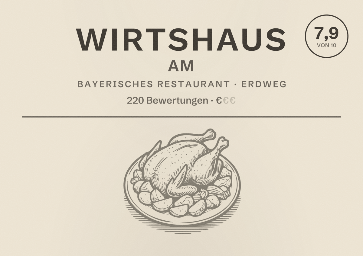 Illustriertes Poster von Wirtshaus am, Bayerisches Restaurant in Erdweg: Bewertung 7,9 von 10 aus 220 Bewertungen, Preisniveau €