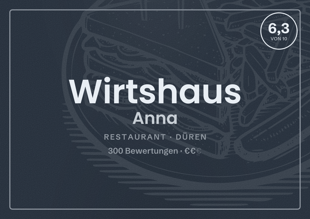 Illustriertes Poster von Wirtshaus Anna, Restaurant in Düren: Bewertung 6,3 von 10 aus 300 Bewertungen, Preisniveau €€