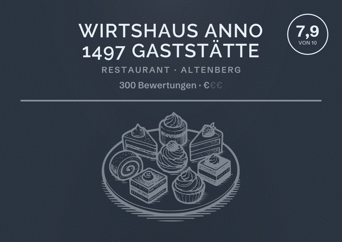 Illustriertes Poster von Wirtshaus Anno 1497 Gaststätte, Restaurant in Altenberg: Bewertung 7,9 von 10 aus 300 Bewertungen, Preisniveau €