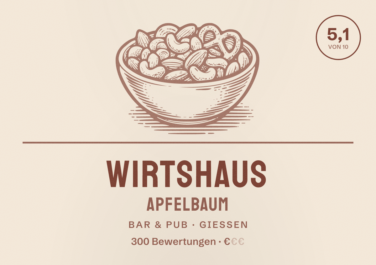 Illustriertes Poster von Wirtshaus Apfelbaum, Bar & Pub in Gießen: Bewertung 5,1 von 10 aus 300 Bewertungen, Preisniveau €