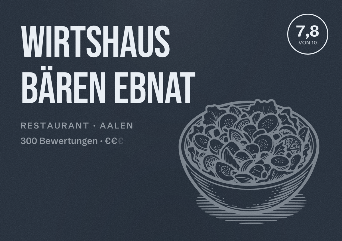 Illustriertes Poster von Wirtshaus Bären Ebnat, Restaurant in Aalen: Bewertung 7,8 von 10 aus 300 Bewertungen, Preisniveau €€