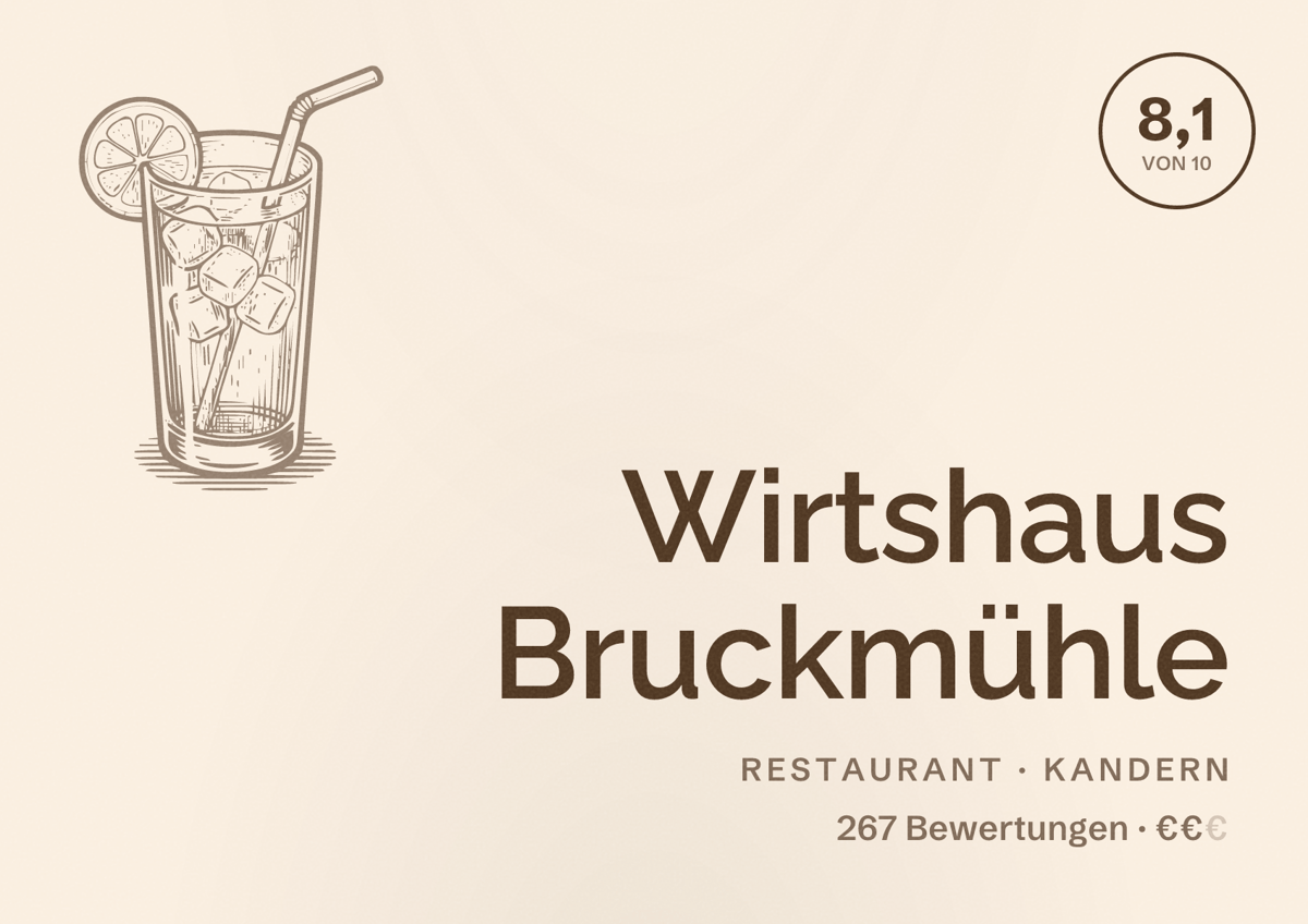 Illustriertes Poster von Wirtshaus Bruckmühle, Restaurant in Kandern: Bewertung 8,1 von 10 aus 267 Bewertungen, Preisniveau €€