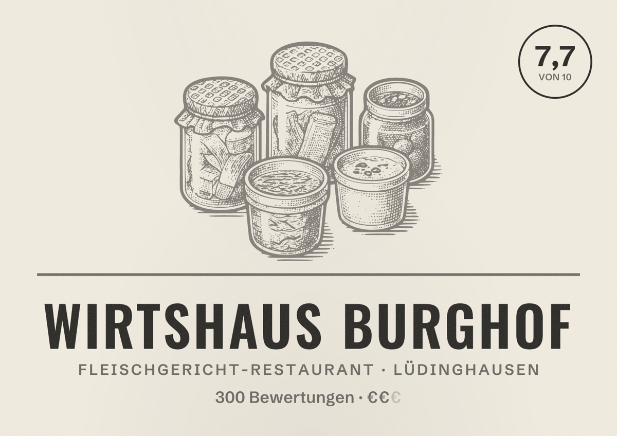 Illustriertes Poster von Wirtshaus Burghof, Fleischgericht-Restaurant in Lüdinghausen: Bewertung 7,7 von 10 aus 300 Bewertungen, Preisniveau €€