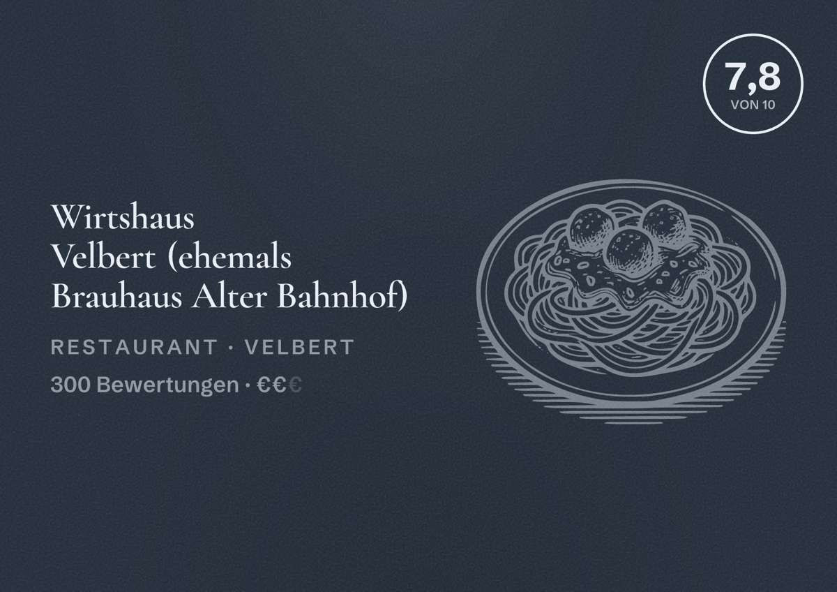 Illustriertes Poster von Wirtshaus Velbert (ehemals Brauhaus Alter Bahnhof), Restaurant in Velbert: Bewertung 7,8 von 10 aus 300 Bewertungen, Preisniveau €€