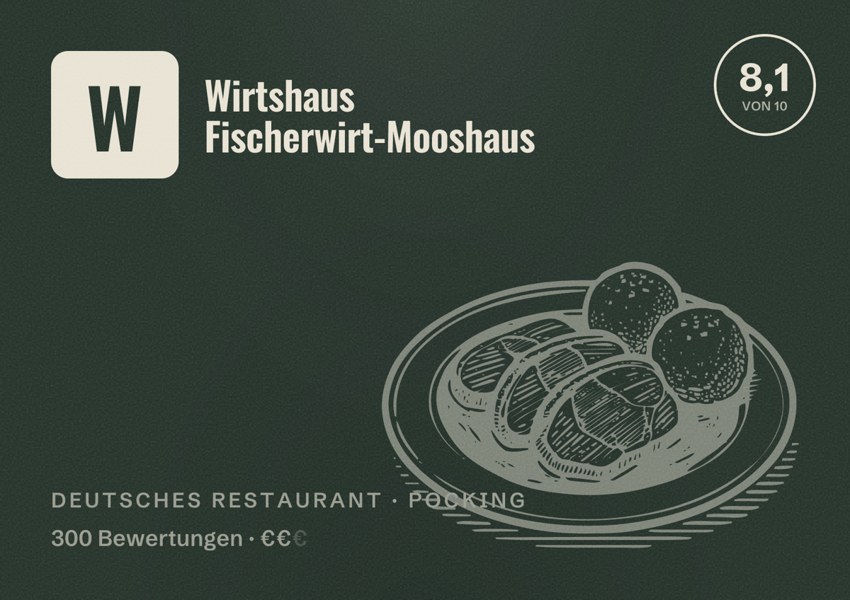 Illustriertes Poster von Wirtshaus Fischerwirt-Mooshaus, Deutsches Restaurant in Pocking: Bewertung 8,1 von 10 aus 300 Bewertungen, Preisniveau €€