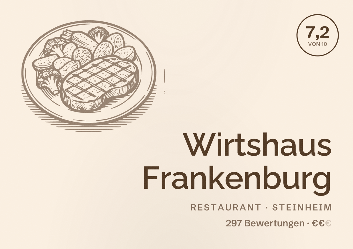 Illustriertes Poster von Wirtshaus Frankenburg, Restaurant in Steinheim: Bewertung 7,2 von 10 aus 297 Bewertungen, Preisniveau €€