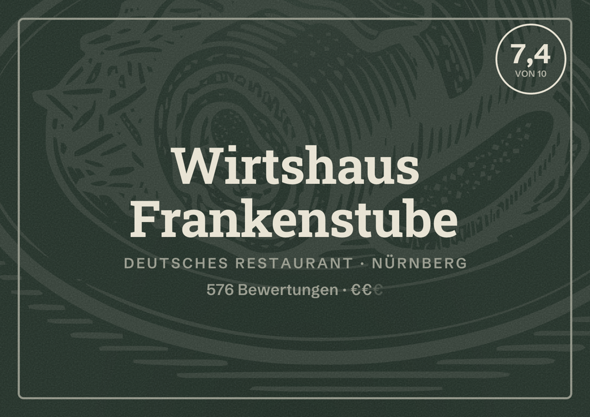 Illustriertes Poster von Wirtshaus Frankenstube, Deutsches Restaurant in Nürnberg: Gästebewertung 7,4 von 10 aus 576 Bewertungen