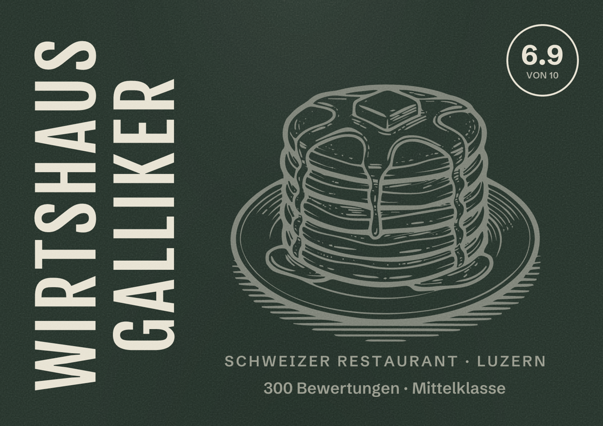 Illustriertes Poster von Wirtshaus Galliker, Schweizer Restaurant in Luzern: Bewertung 6.9 von 10 aus 300 Bewertungen, Preisniveau Mittelklasse