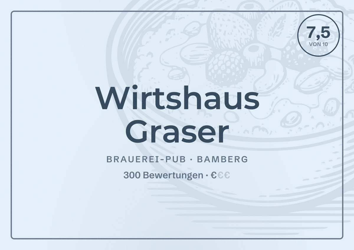 Illustriertes Poster von Wirtshaus Graser, Brauerei-Pub in Bamberg: Bewertung 7,5 von 10 aus 300 Bewertungen, Preisniveau €