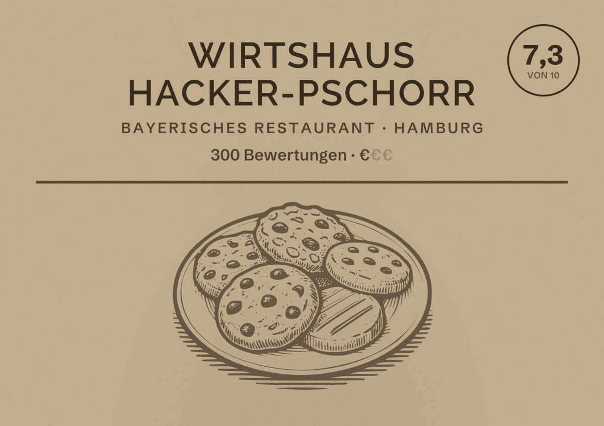 Illustriertes Poster von Wirtshaus Hacker-Pschorr, Bayerisches Restaurant in Hamburg: Bewertung 7,3 von 10 aus 300 Bewertungen, Preisniveau €