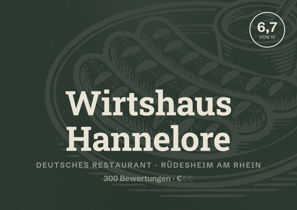 Illustriertes Poster von Wirtshaus Hannelore, Deutsches Restaurant in Rüdesheim am Rhein: Bewertung 6,7 von 10 aus 300 Bewertungen, Preisniveau €