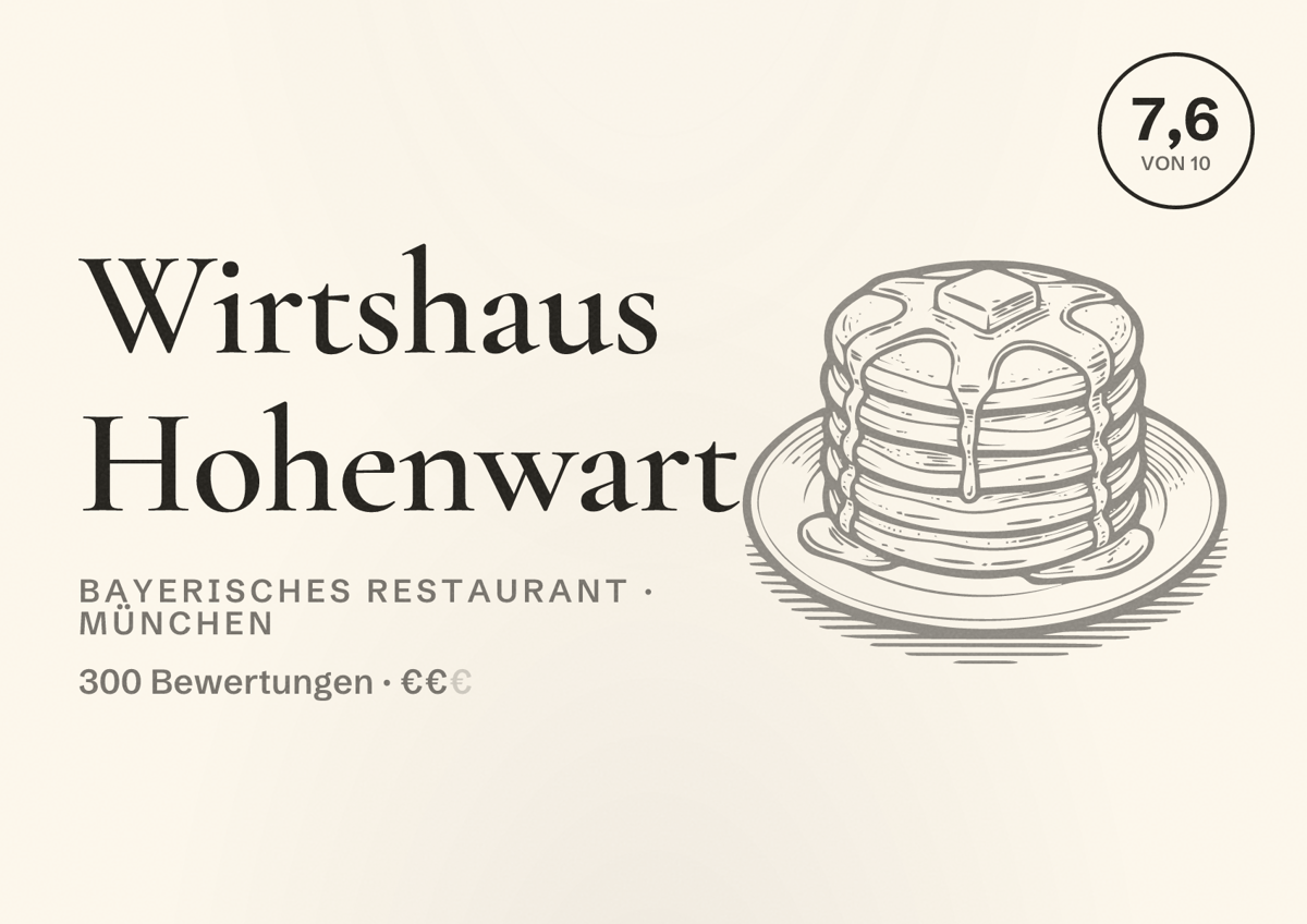 Illustriertes Poster von Wirtshaus Hohenwart, Bayerisches Restaurant in München: Bewertung 7,6 von 10 aus 300 Bewertungen, Preisniveau €€