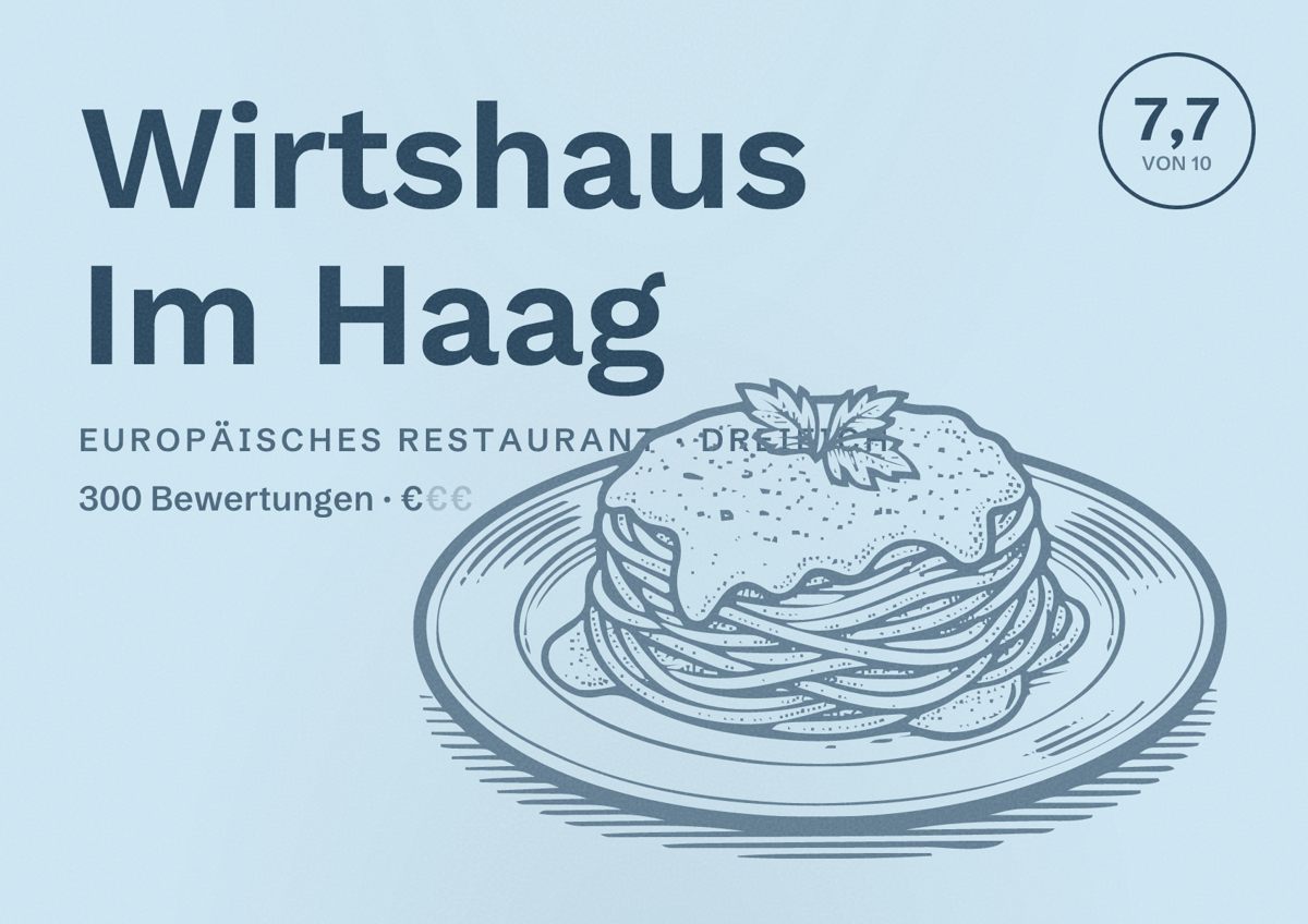 Illustriertes Poster von Wirtshaus Im Haag, Europäisches Restaurant in Dreieich: Bewertung 7,7 von 10 aus 300 Bewertungen, Preisniveau €