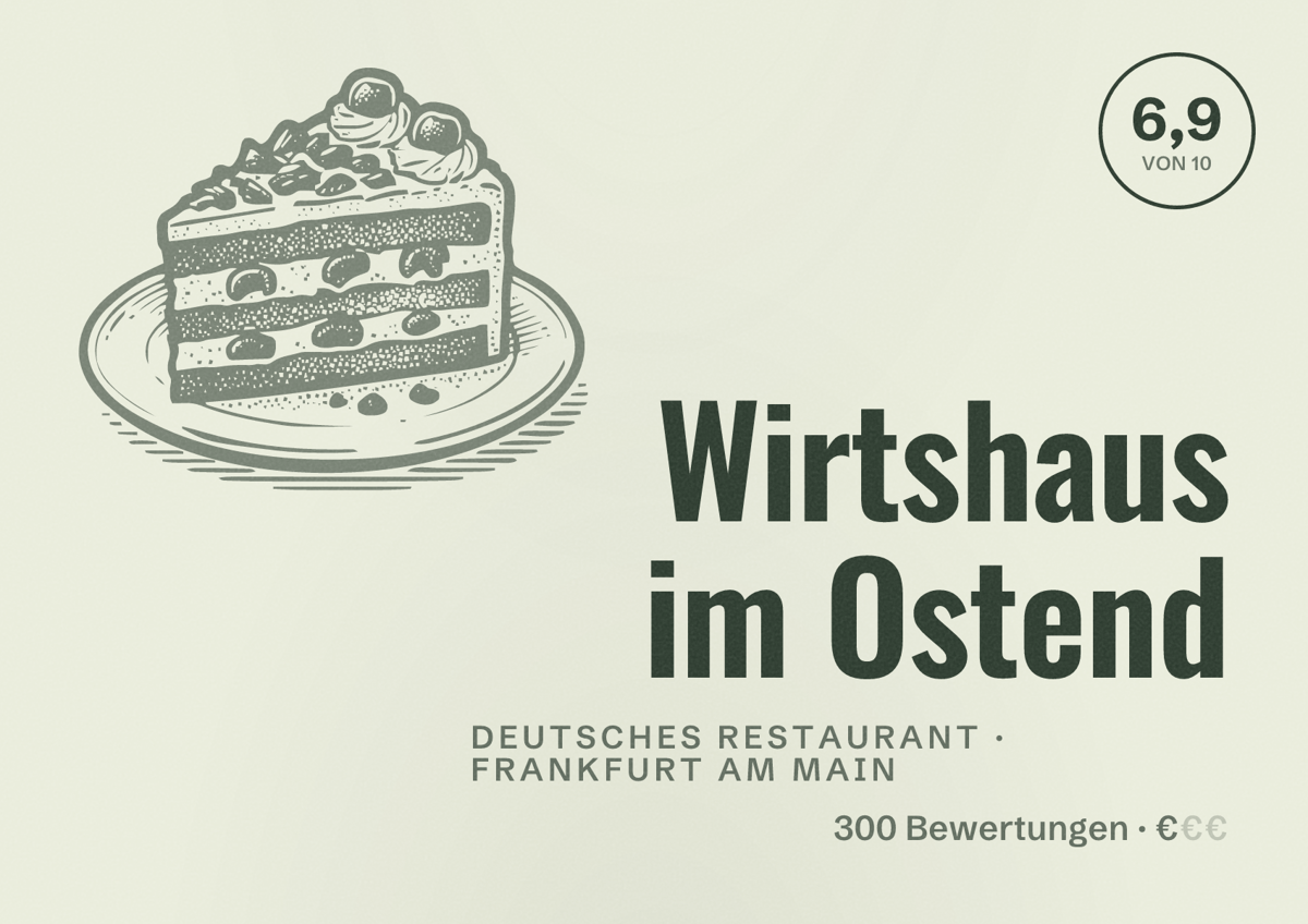 Illustriertes Poster von Wirtshaus im Ostend, Deutsches Restaurant in Frankfurt am Main: Bewertung 6,9 von 10 aus 300 Bewertungen, Preisniveau €