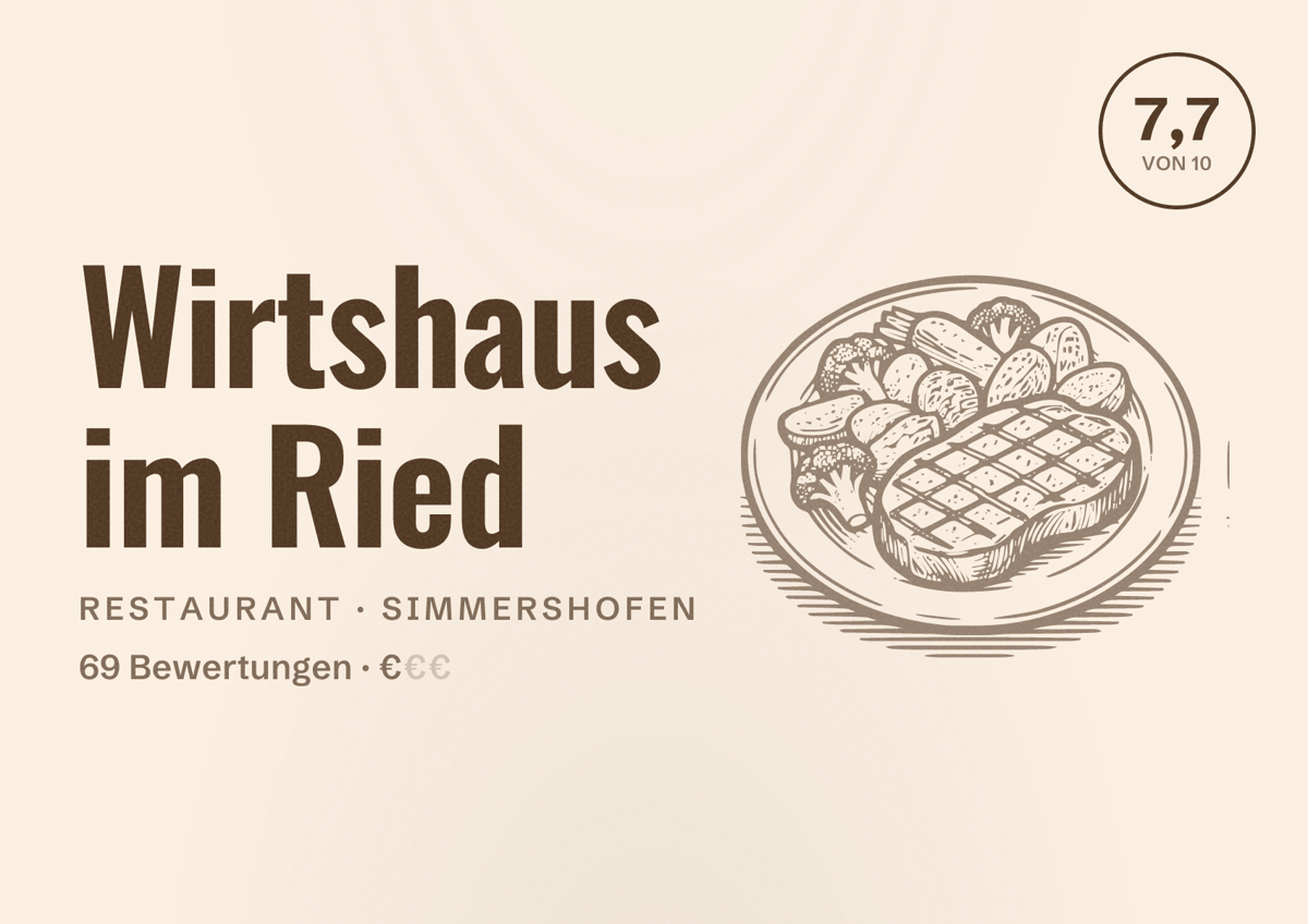 Illustriertes Poster von Wirtshaus im Ried, Restaurant in Simmershofen: Bewertung 7,7 von 10 aus 69 Bewertungen, Preisniveau €