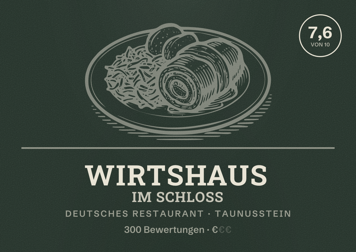 Illustriertes Poster von Wirtshaus im Schloß, Deutsches Restaurant in Taunusstein: Bewertung 7,6 von 10 aus 300 Bewertungen, Preisniveau €