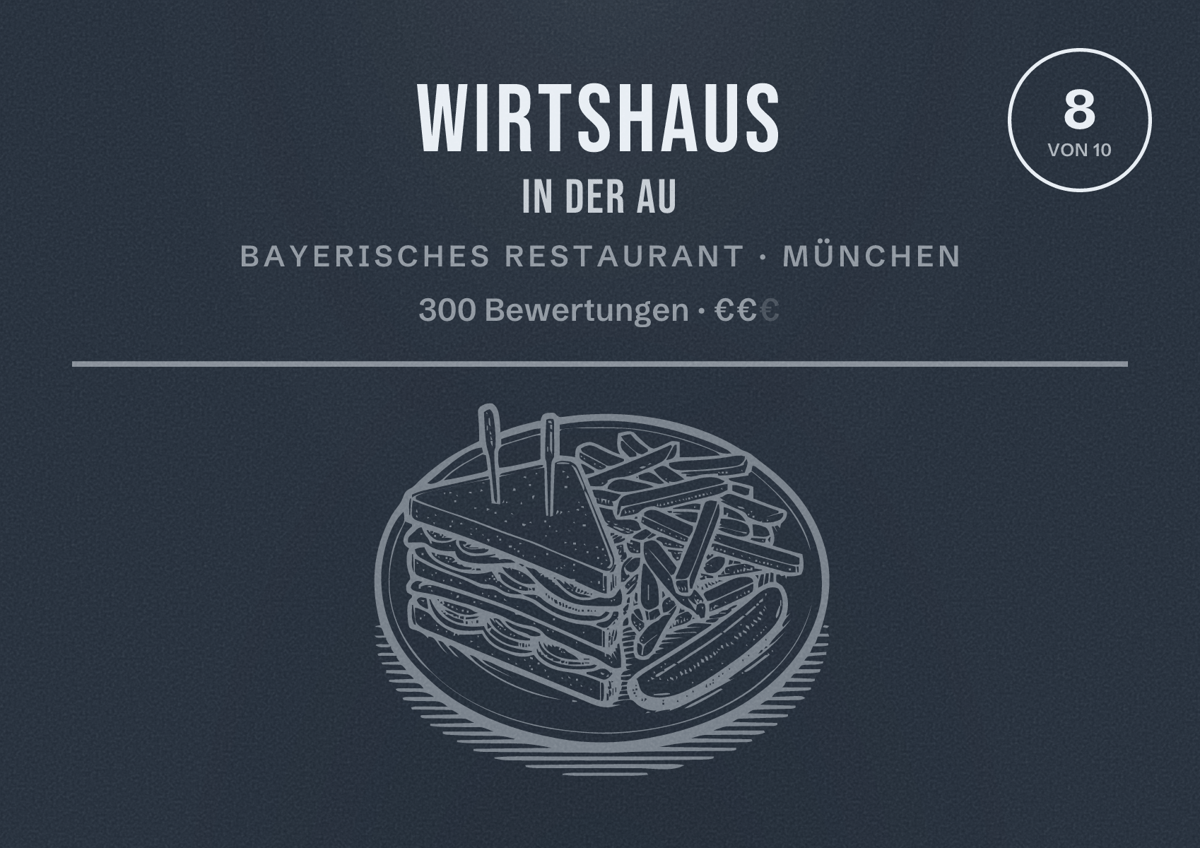 Illustriertes Poster von Wirtshaus in der Au, Bayerisches Restaurant in München: Bewertung 8 von 10 aus 300 Bewertungen, Preisniveau €€