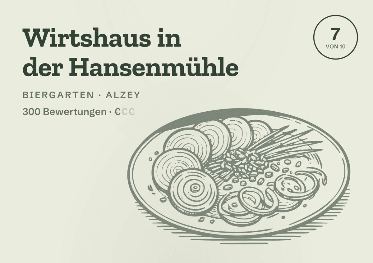 Illustriertes Poster von Wirtshaus in der Hansenmühle, Biergarten in Alzey: Bewertung 7 von 10 aus 300 Bewertungen, Preisniveau €