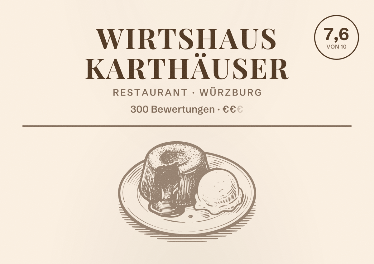 Illustriertes Poster von Wirtshaus Karthäuser, Restaurant in Würzburg: Bewertung 7,6 von 10 aus 300 Bewertungen, Preisniveau €€
