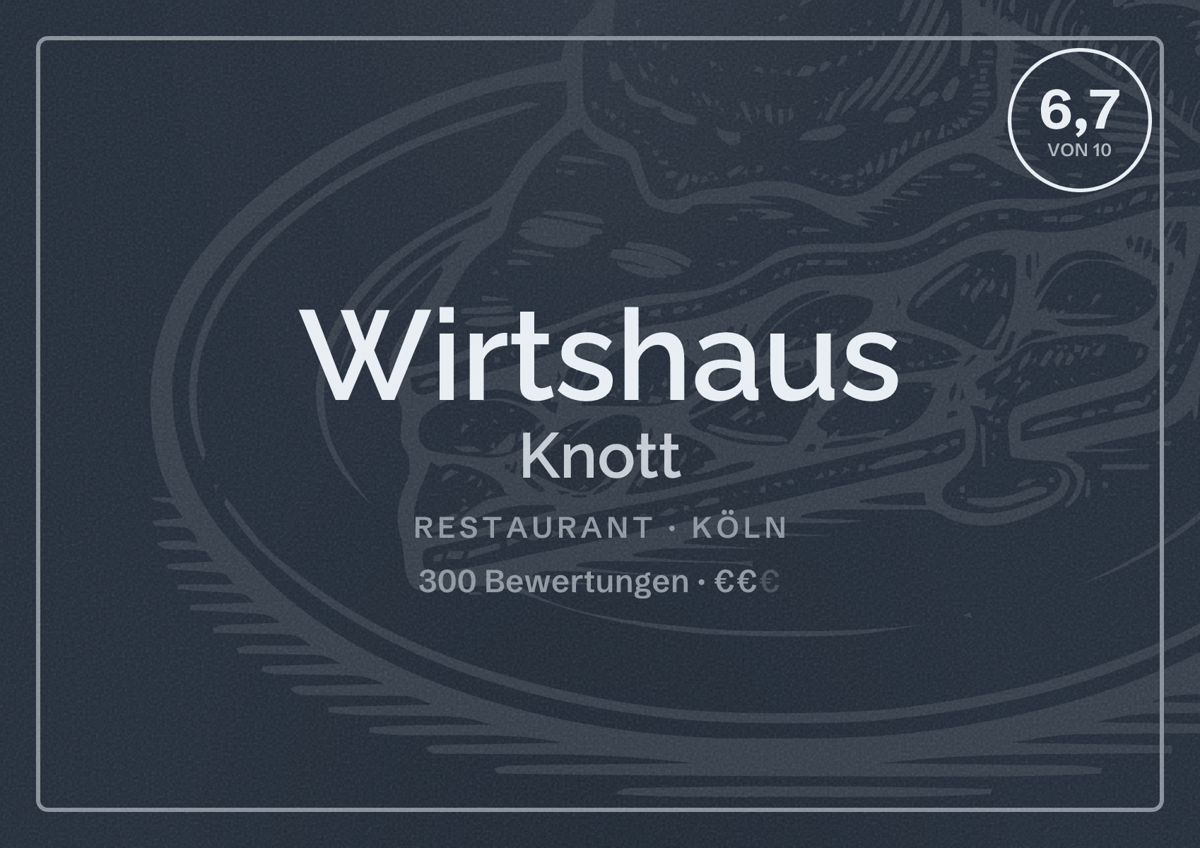 Illustriertes Poster von Wirtshaus Knott, Restaurant in Köln: Bewertung 6,7 von 10 aus 300 Bewertungen, Preisniveau €€