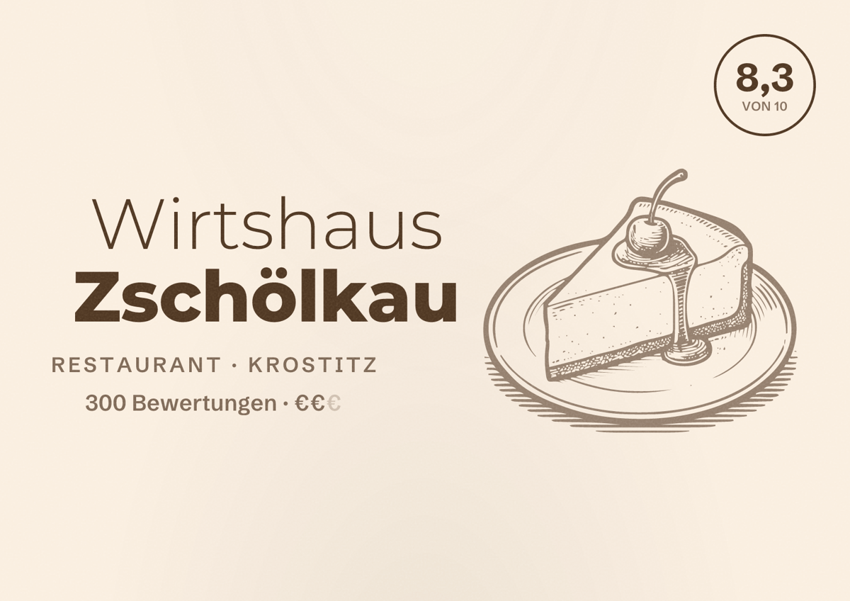 Illustriertes Poster von Wirtshaus Zschölkau, Restaurant in Krostitz: Bewertung 8,3 von 10 aus 300 Bewertungen, Preisniveau €€