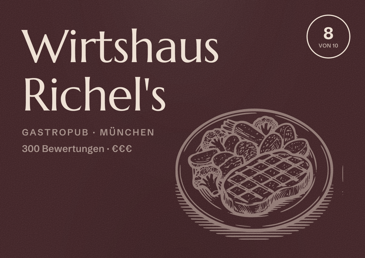 Illustriertes Poster von Wirtshaus Richel's, Gastropub in München: Bewertung 8,0 von 10 aus 300 Bewertungen, Preisniveau €€€