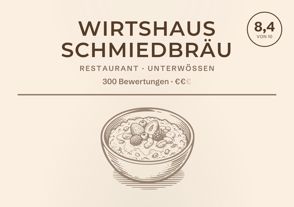Illustriertes Poster von Wirtshaus Schmiedbräu, Restaurant in Unterwössen: Bewertung 8,4 von 10 aus 300 Bewertungen, Preisniveau €€