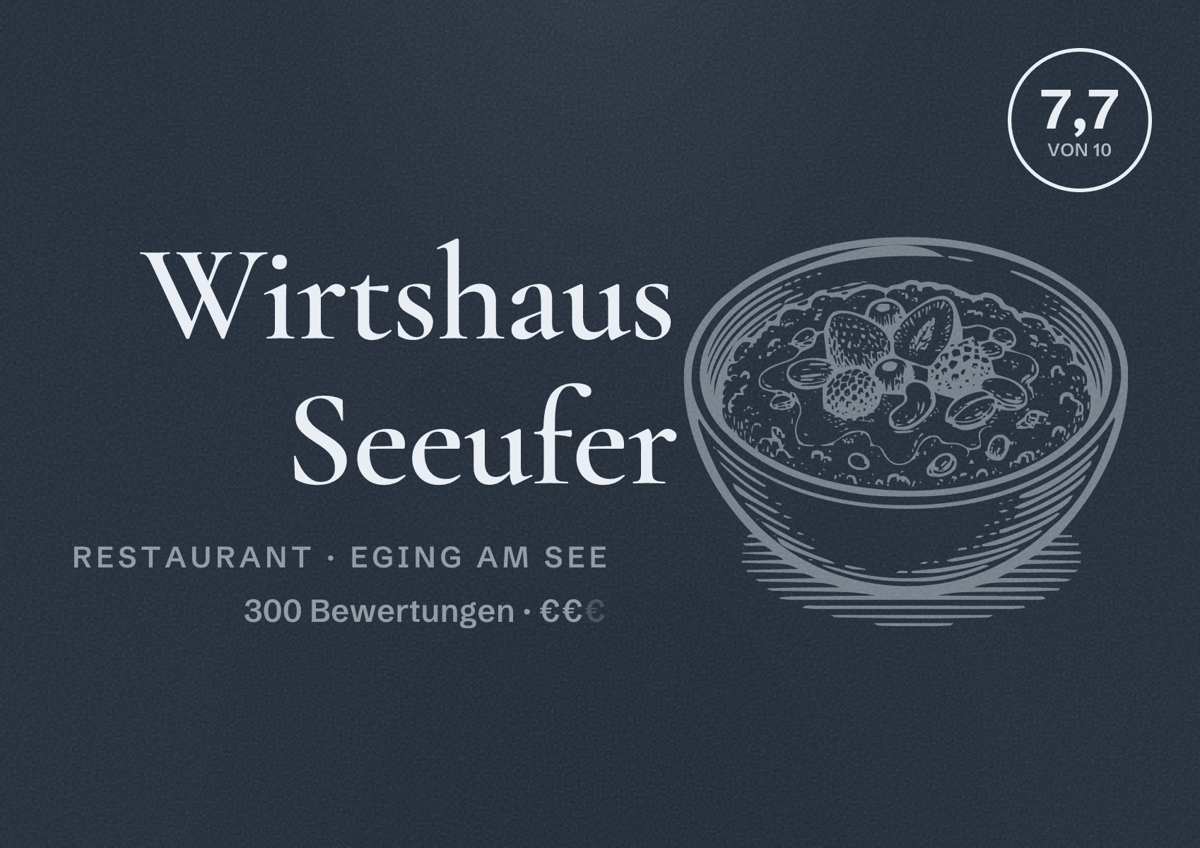 Illustriertes Poster von Wirtshaus Seeufer, Restaurant in Eging am See: Bewertung 7,7 von 10 aus 300 Bewertungen, Preisniveau €€